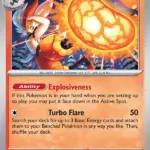 Cinderace - Mega Evolution - 028